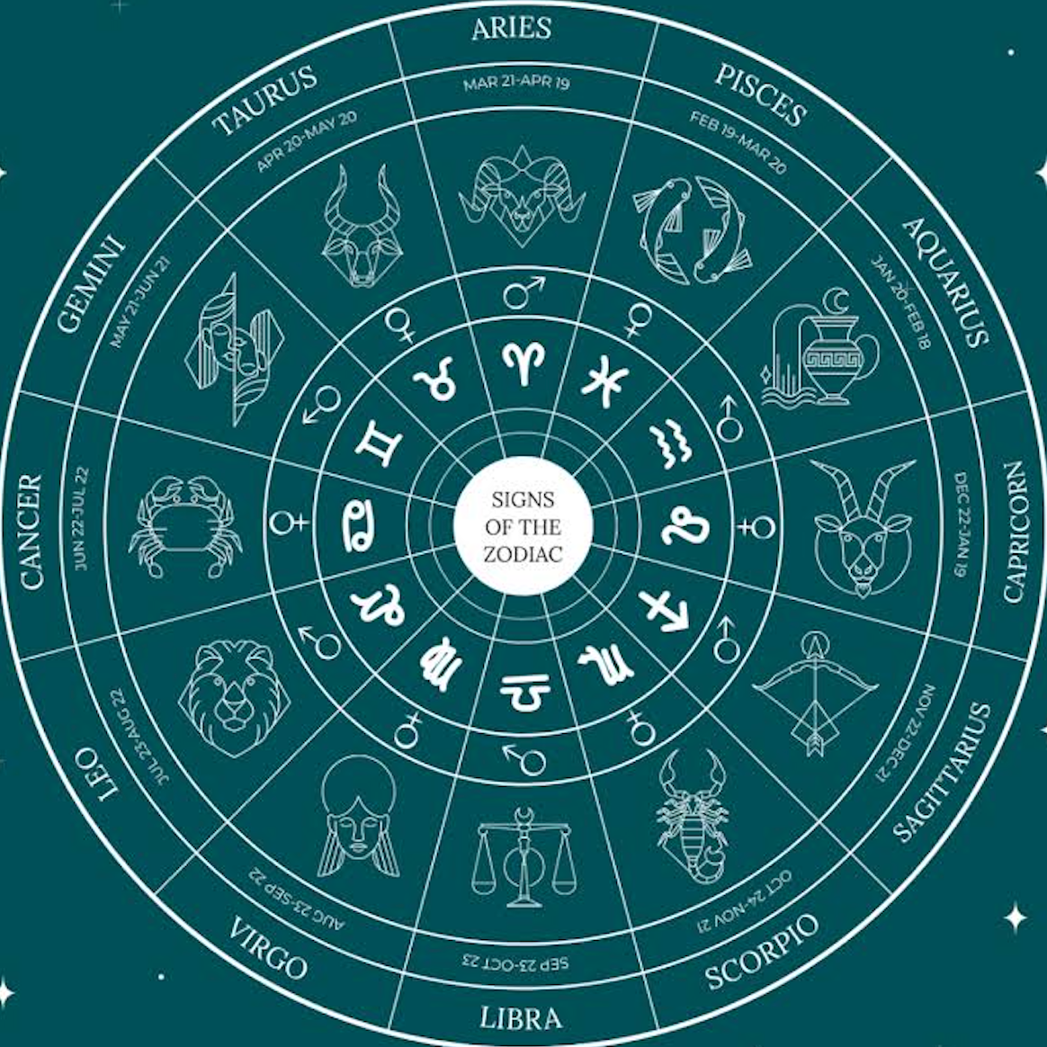 Soul Readings & Energy Sessions