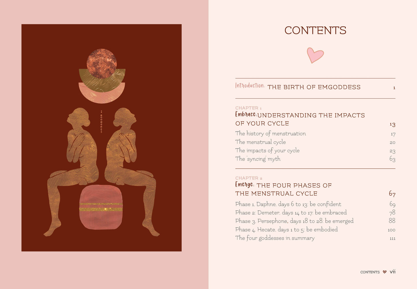 The Empowerment Cycle